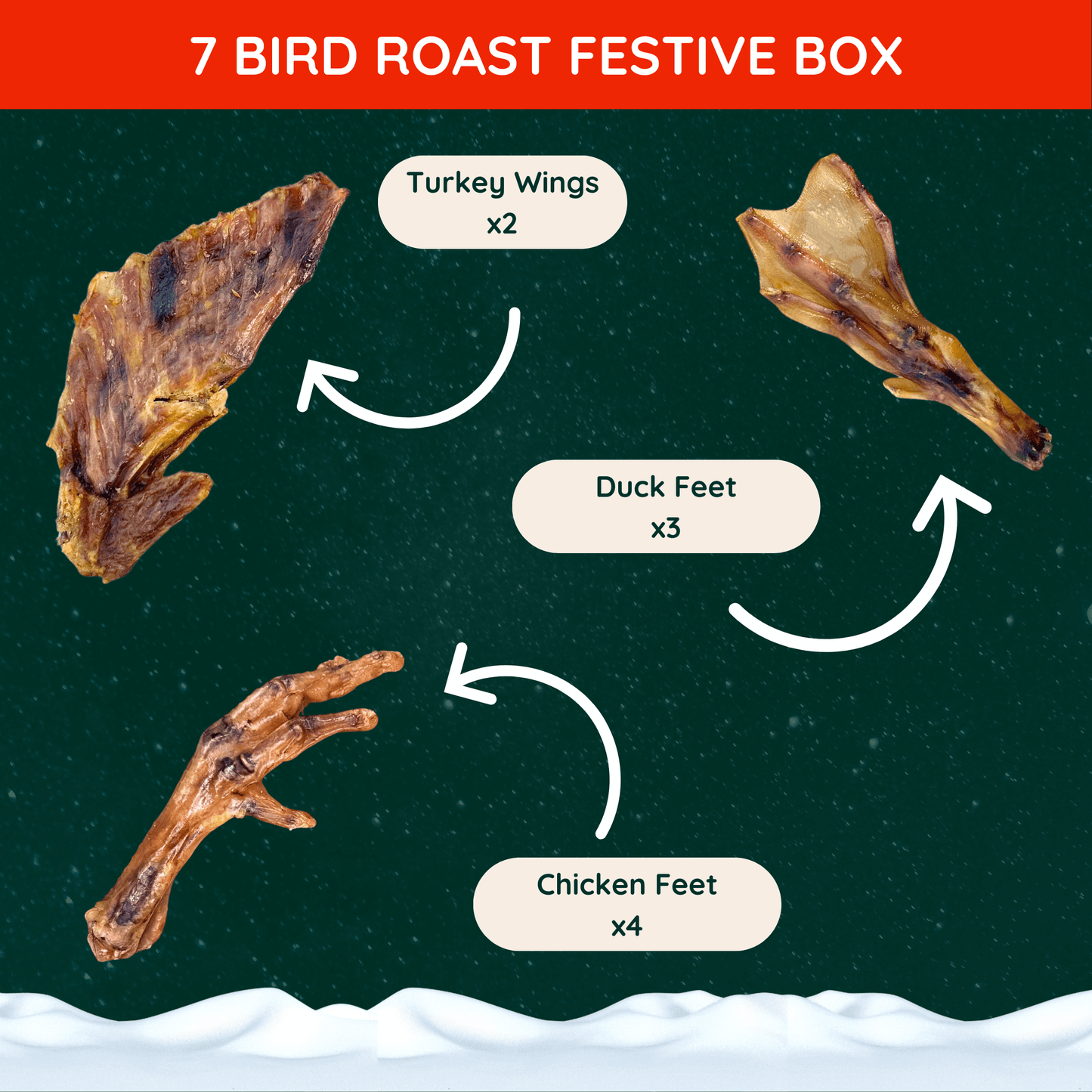 7 Bird Roast Box