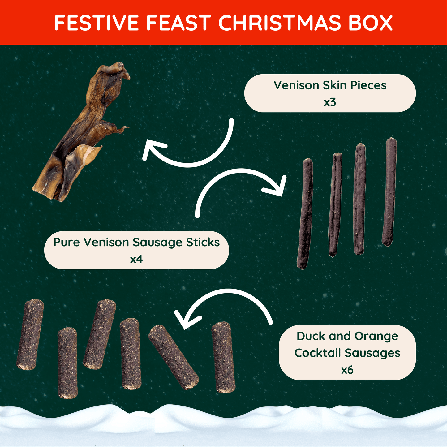 A piece of dried deer skin, 4 venison sausages and 6 duck and orange cocktail sausages natural dog treats set against a dark green starry sky with a blanket of snow across the bottom.