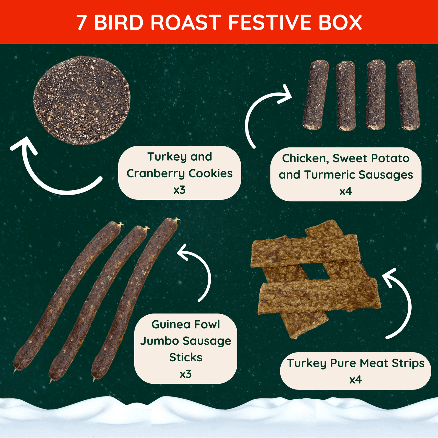7 Bird Roast Box