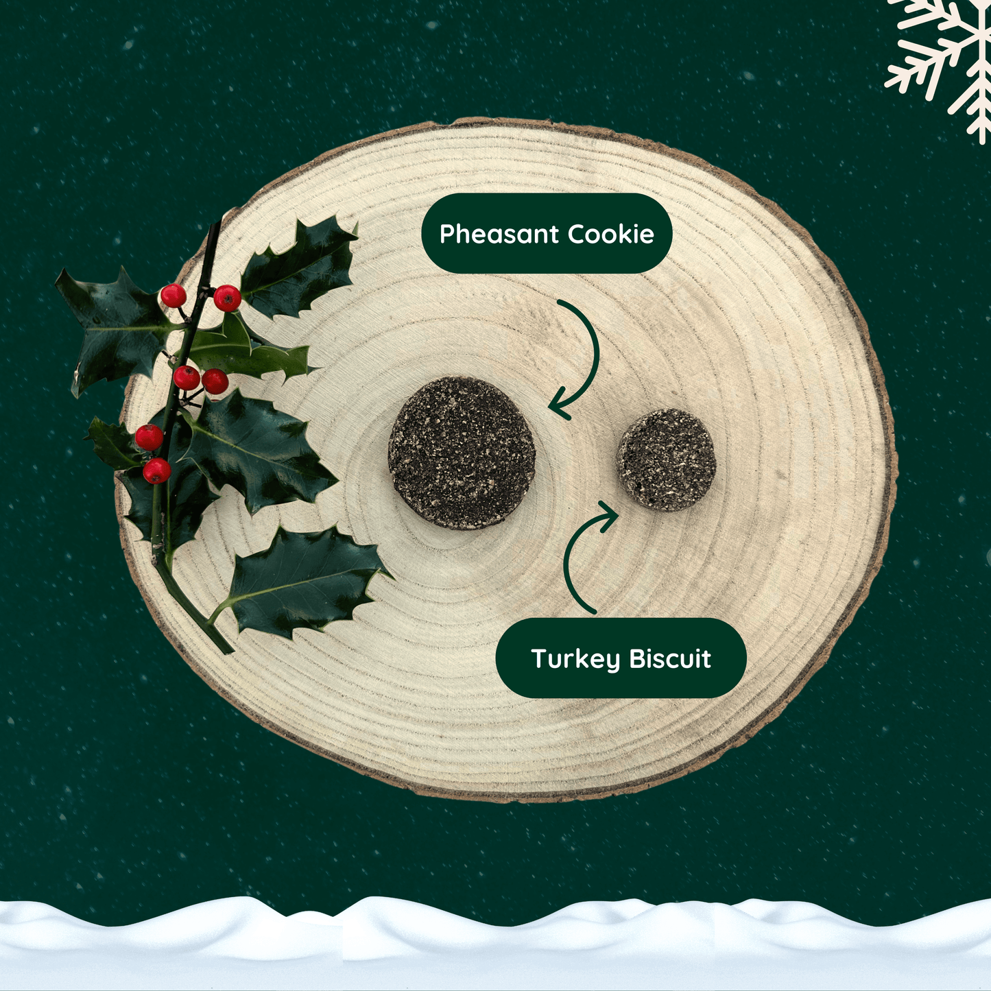 A size comparison between Turkey and Cranberry Biscuits for dogs and Pheasant and Partridge Cookies. One of each on a wooden plate next to a sprig of holly. All set on a dark green starry background with a white snowflake in the top right corner and a blanket of snow across the bottom.