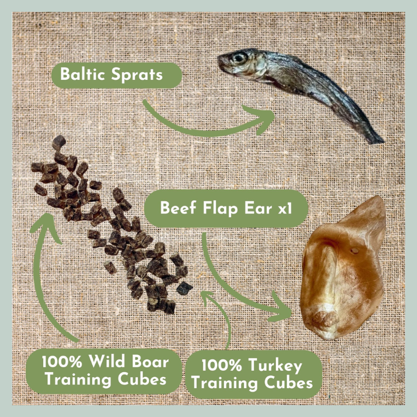 A pouch of dried sprats, wild boar training treats, turkey training treats, and dried cows ear flap from a box of natural treats for puppies